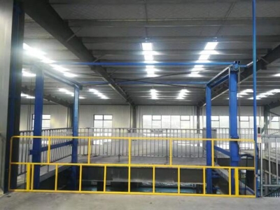 分析導軌升降平台是否適合家庭使用