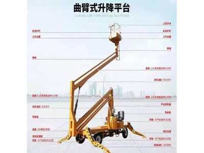 香蕉视频18岁禁止廠家簡析曲臂式91香蕉视频在线观看的價格和參數